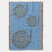 Blanket met schroefdraad ontrafelen deken (Voorkant Verticaal)