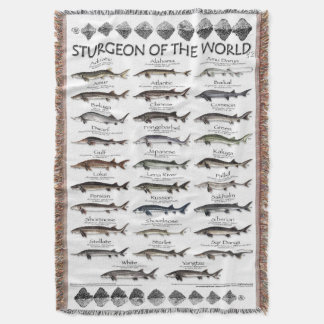 BLANKET - STURGEON VAN HET WERELDWIJDE POSTER - EE DEKEN