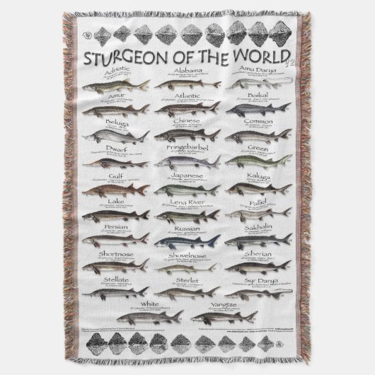 BLANKET - STURGEON VAN HET WERELDWIJDE POSTER - EE DEKEN (Voorkant Verticaal)
