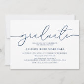 Blauw 2025 Foto Afstuderen Uitnodiging (Achterkant)