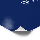 Blauw 90e verjaardag welkomstbord | Kijk eens wie Perfect Poster (Hoek)