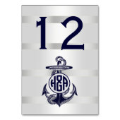 Blauw Anchor Silver White Navy Circle Monogram 33 Kaart (Voorkant)