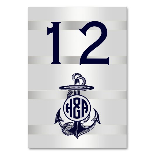 Blauw Anchor Silver White Navy Circle Monogram 33 Kaart (Voorkant)