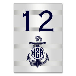 Blauw Anker Zilver Wit Marineblauw Cirkel Monogram Kaart