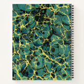  blauw Antiek gemarmerd papier oude naam label Notitieboek (Achterkant)