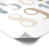 Blauw Aquarel Nummers Neutrale Jongens Babykamer D Poster (Hoek)