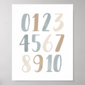 Blauw Aquarel Nummers Neutrale Jongens Babykamer D Poster (Voorkant)