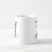 Blauw Australisch vee Hond Geschiedenis; Blauw ACD Koffiemok (Center)