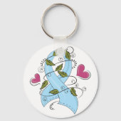 Blauw bewustzijn Ribbon Sleutelhanger (Voorkant)