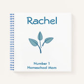 Blauw blad notitieboek (Voorkant)