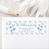 Blauw bloemig klein vlindertje Retouradres Label (Insitu)