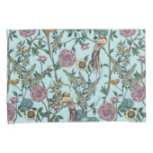 Blauw botanisch patroon in vintage-stijl kussensloop (Voorkant-Rechts)