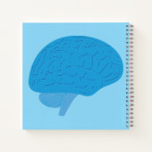 Blauw Brein Notitieboek (Achterkant)