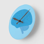 Blauw Brein Ronde Klok (Hoek)