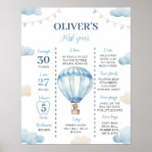 Blauw Bruin Beer Verjaardag Milestone Sign Poster (Voorkant)