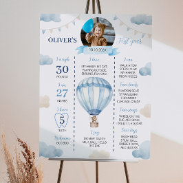 Blauw Bruin Teddybeer Jongen Verjaardag Milestone Poster