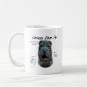 Blauw Chinees Shar Pei Geschiedenis, Sharpei, Shar Koffiemok (Links)