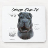 Blauw Chinees Shar Pei Geschiedenis, Sharpei, Shar Muismat (Voorkant)