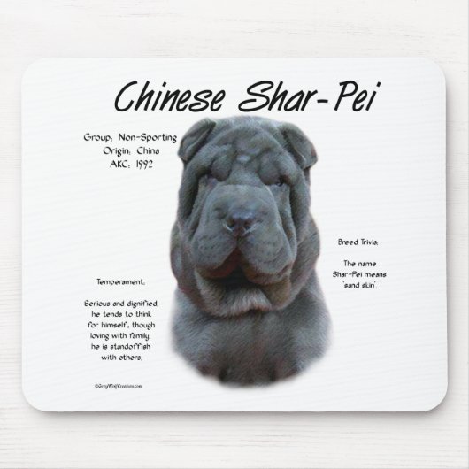 Blauw Chinees Shar Pei Geschiedenis, Sharpei, Shar Muismat (Voorkant)