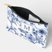Blauw Chinoiserie Toile Patroon Monogram Etui (Open)