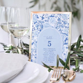 Blauw Chinoiserie Tuin Zitplaatskaart Tafelnummer