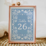 Blauw Cielito Lindo Papel Picado Baby Shower  Kaart<br><div class="desc">Leid uw gasten stijlvol met dit Blauwe Cielito Lindo Papel Picado Baby Shower Tafelnummer. Ontworpen met traditionele Mexicaans geïnspireerde papel picado en zachte blauwe accenten, het is perfect voor een jongens baby shower met culturele charme. Pas de kleur aan om uw feest te laten passen! Overeenkomende items in onze Cava...</div>