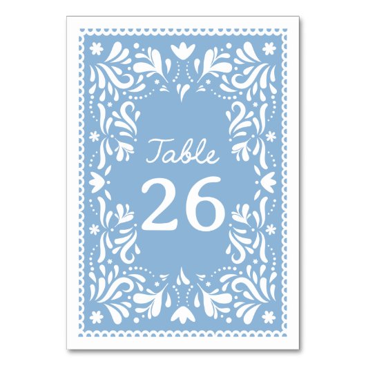 Blauw Cielito Lindo Papel Picado Baby Shower  Kaart (Achterkant)