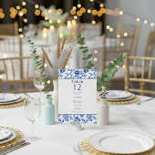  blauw Delfts Blauw Bloemen Tafel Zittabel Grafiek Kaart