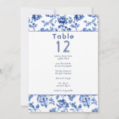  blauw Delfts Blauw Bloemen Tafel Zittabel Grafiek Kaart (Achterkant)