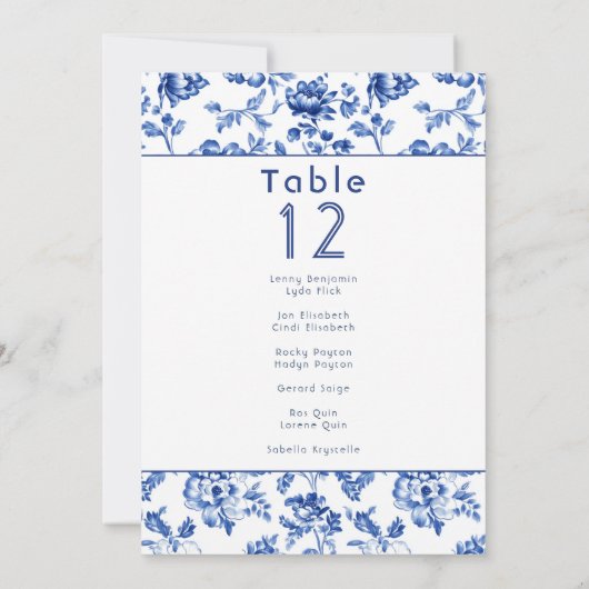  blauw Delfts Blauw Bloemen Tafel Zittabel Grafiek Kaart (Achterkant)