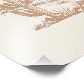 Blauw Eerste Rodeo 1e Verjaardag Welkomstbord Foto Afdruk (Hoek)