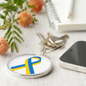 BLAUW- EN GEEL-URKANIAANSE RIBBON SLEUTELHANGER (Zijkant)