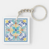 Blauw- en geelblok sleutelhanger (Achterkant)