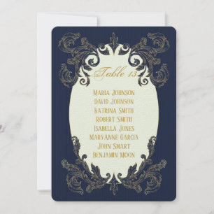 Blauw en goud