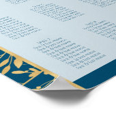 Blauw en goud frame modern poster (Hoek)