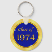 Blauw en goud, klasse 1971, feestvieren van de reü sleutelhanger (Achterkant)
