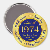 Blauw en Goud, Klasse van 1974, Klasse Reünie Magneet (Voorkant / Achterkant)