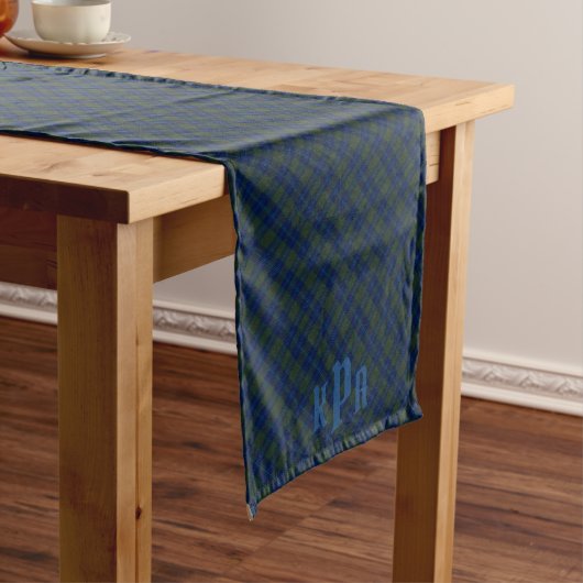 Blauw en groen geplakt medium tafelloper (Voorbeeld)