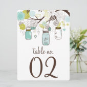 Blauw en groen Mason-potnummerkaart Kaart (Staand voorkant)