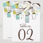 Blauw en groen Mason-potnummerkaart Kaart (Voorkant / Achterkant)