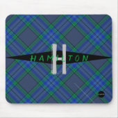 Blauw en groen Pset Mousepad - HAMbyWG Muismat (Voorkant)