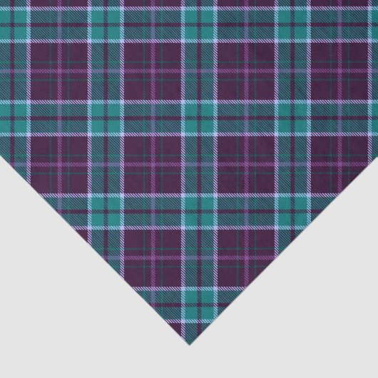 Blauw en Paars kerstpatroon Tissuepapier (Detail)