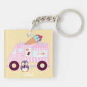 Blauw en roze schattig konijn ijswagen sleutelhanger (Achterkant)