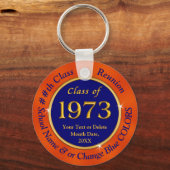 Blauw en Sinaasappel, goedkoop, klassenreünie guns Sleutelhanger (Achterkant)