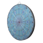 Blauw en Turquoise Dartbord (Voorkant Rechts)