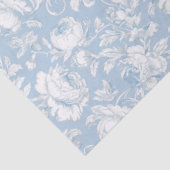 Blauw en wit Chinees decoupagepatroon Tissuepapier (Detail)