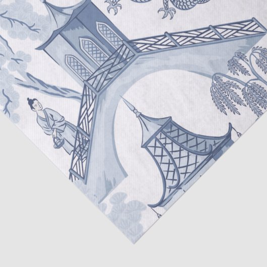 Blauw en wit Chinees patroonpapier Tissuepapier (Detail)