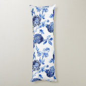 Blauw en wit flesje lichaamskussen (Achterkant (Verticaal))