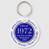 Blauw en wit, Klasse 1972, Reunion Souvenirs Sleutelhanger (Voorkant)