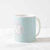 Blauw en Wit Quatrefoil Patroon Monogram Koffiemok (Voorkant rechts)
